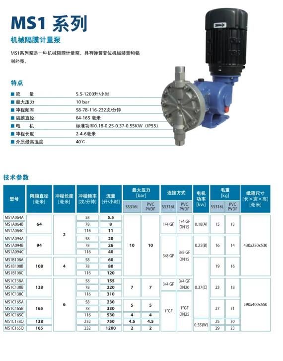 機械隔膜計量泵