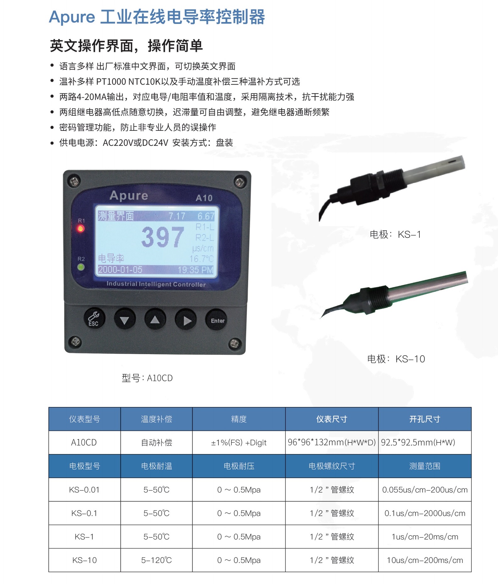 工業(yè)在線電導(dǎo)/電阻率控制器A10